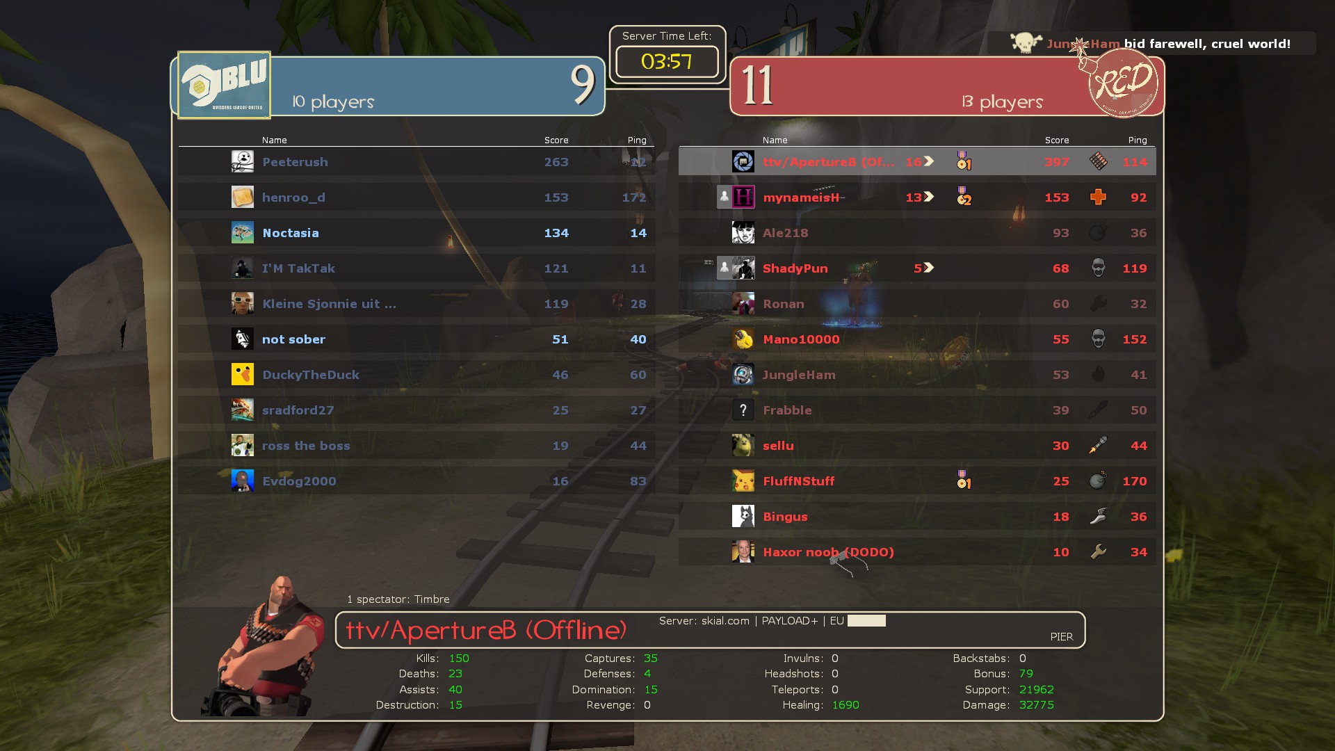 Team Fortress 2 How To Top Score As Heavy Every Game