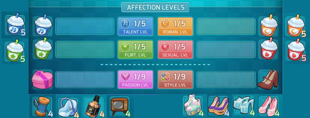 HuniePop 2: Double Date Girl and Stat Progression