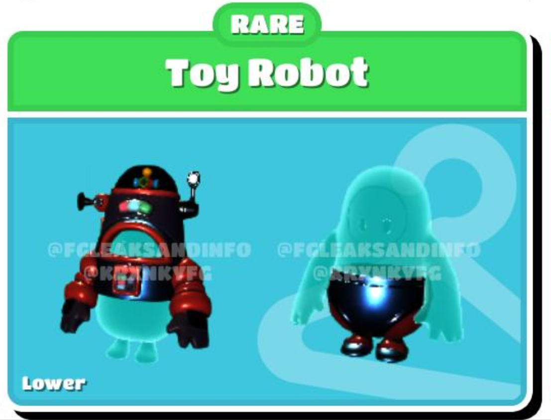 Fall Guys: Ultimate Knockout All new Season 4 skins - Toy Robot