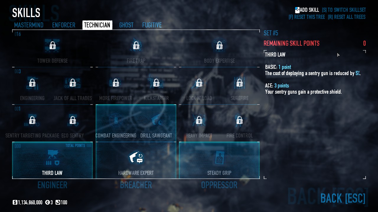 PAYDAY 2 How to Melee Decks on DS (Infiltrator/Sociopath Basics and Builds)