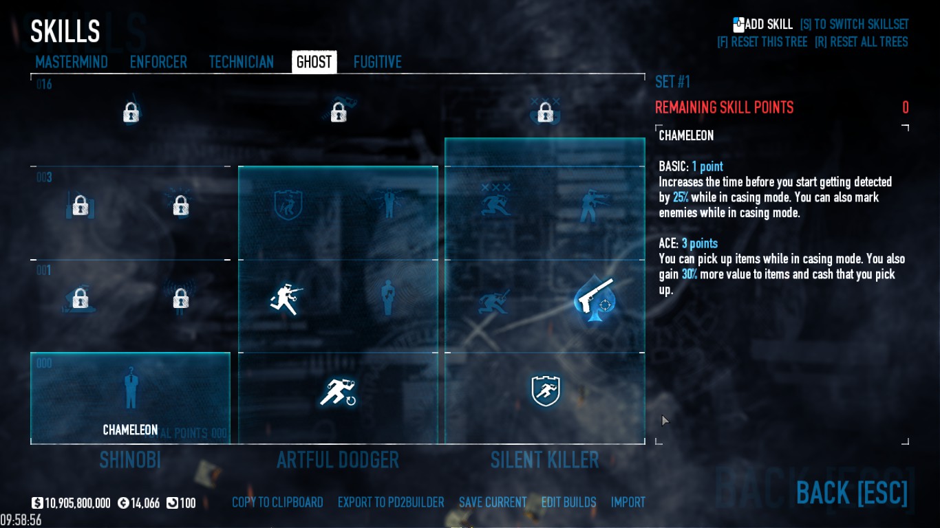 PAYDAY 2 How to play as a Sociopath Guide - The Equipment: Ghost skills