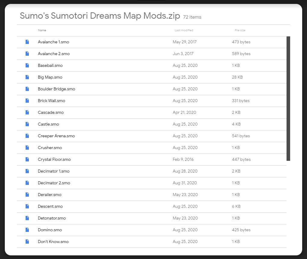 sumotori dreams maps