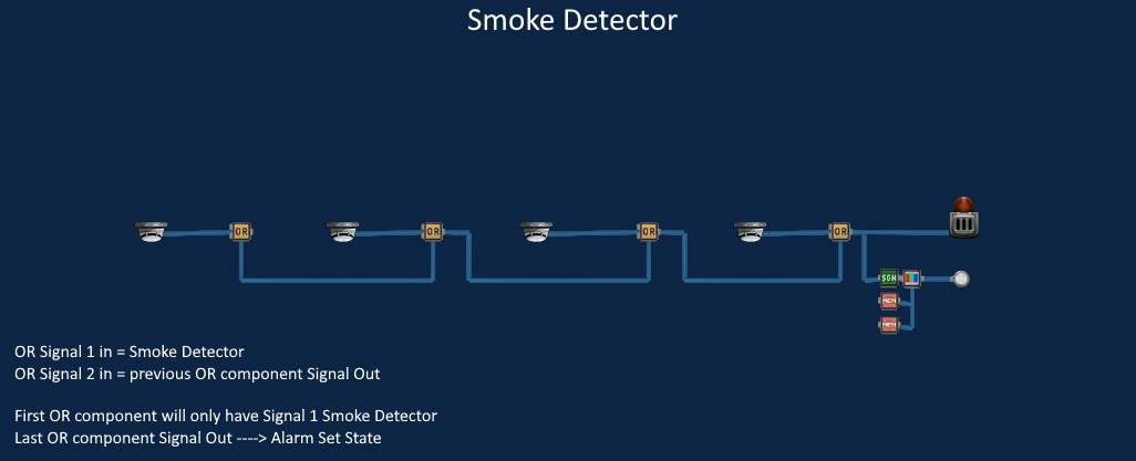 Barotrauma Quick reference Smoke Detector & Oxygen Detectors - Smoke Detector