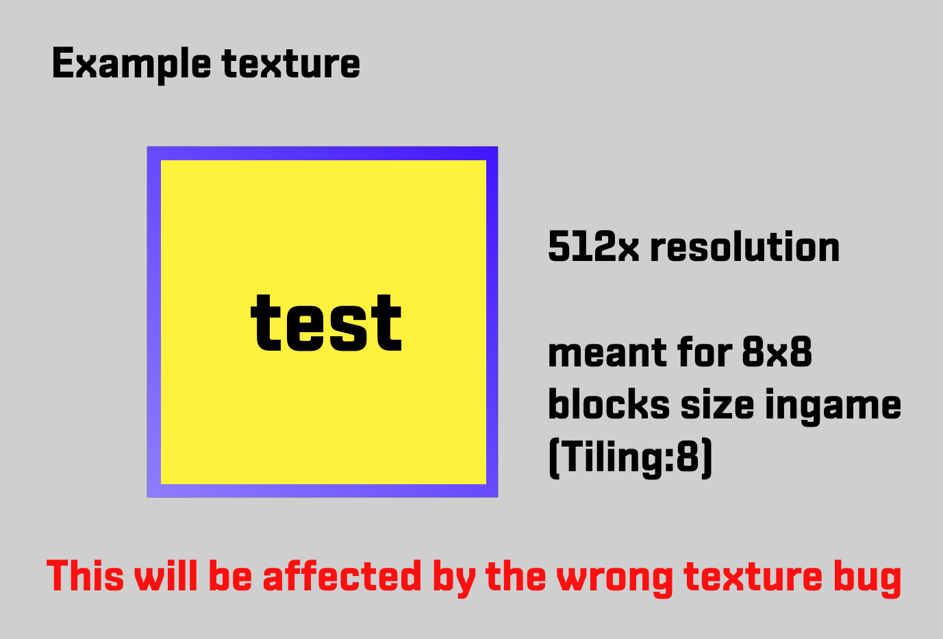 Scrap Mechanic MODDERS: Avoid using Tiling:8 on blocks! (broken textures on blocks bug)