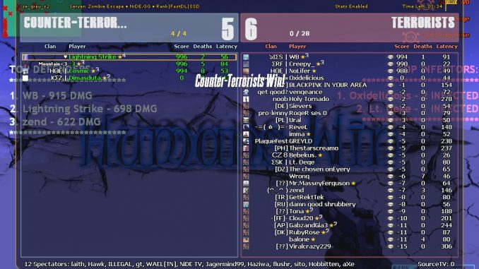 Counter-Strike: Source Bots of CS:Source – Editing bots 1 - steamsplay.com