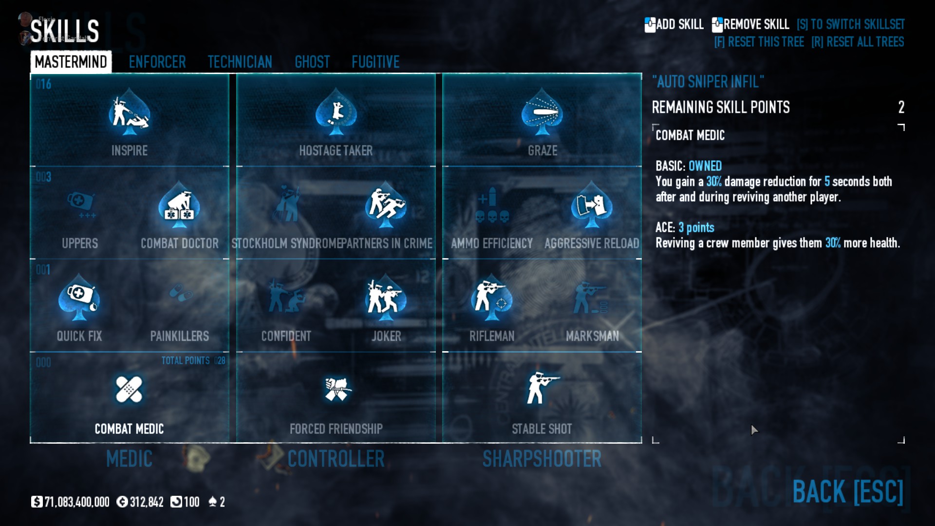 PAYDAY 2 Fun DW Builds for Every Perk Deck 2 - Auto Sniper Infiltrator