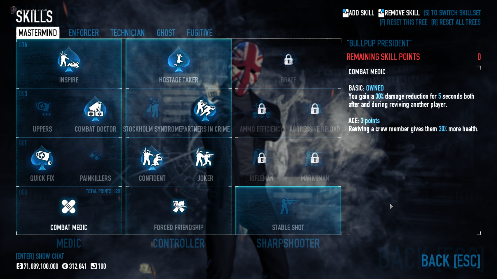 PAYDAY 2 Fun DW Builds for Every Perk Deck 2 - Bullpup President