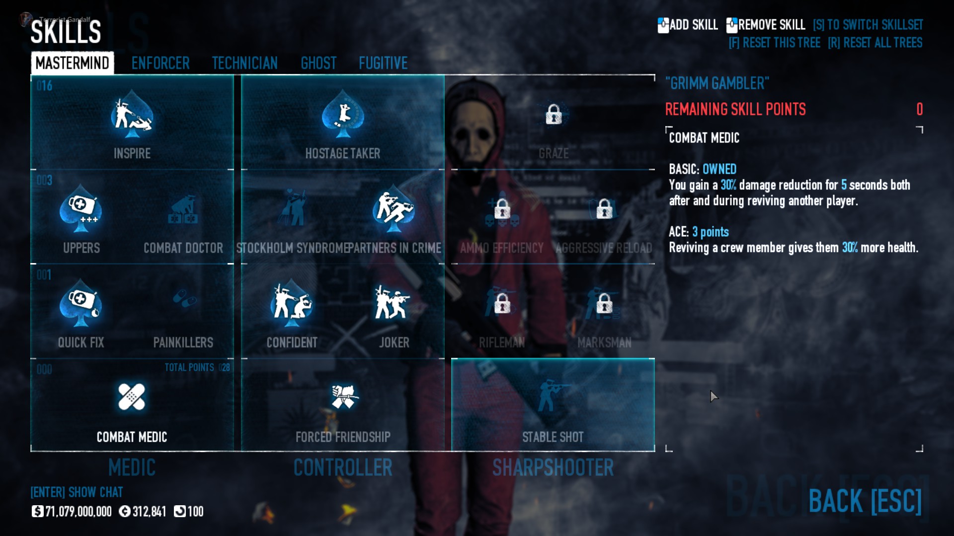 PAYDAY 2 Fun DW Builds for Every Perk Deck 2 - Grimm Gambler