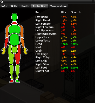 Project Zomboid Tailoring Guide - Reap What You Sew