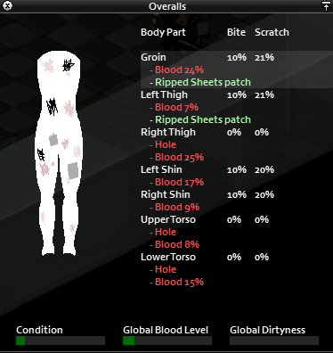 Project Zomboid Tailoring Guide - The Tailoring Grind