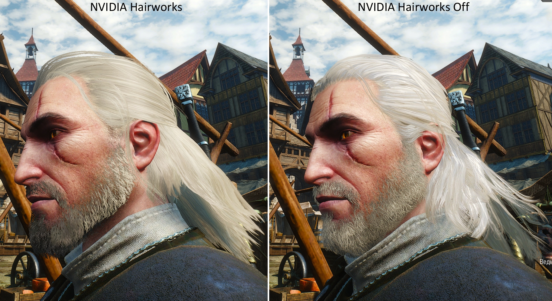 The Witcher 3: Wild Hunt Optimized Graphics settings for significantly ...
