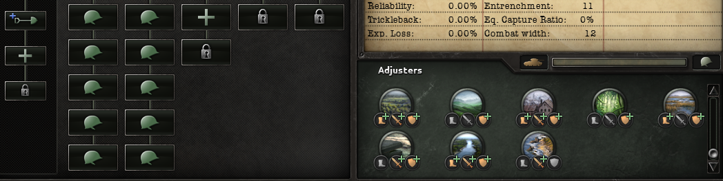 Hearts of Iron IV All Division Guide + Templates + Updates + Infantry Divisions for Single Player
