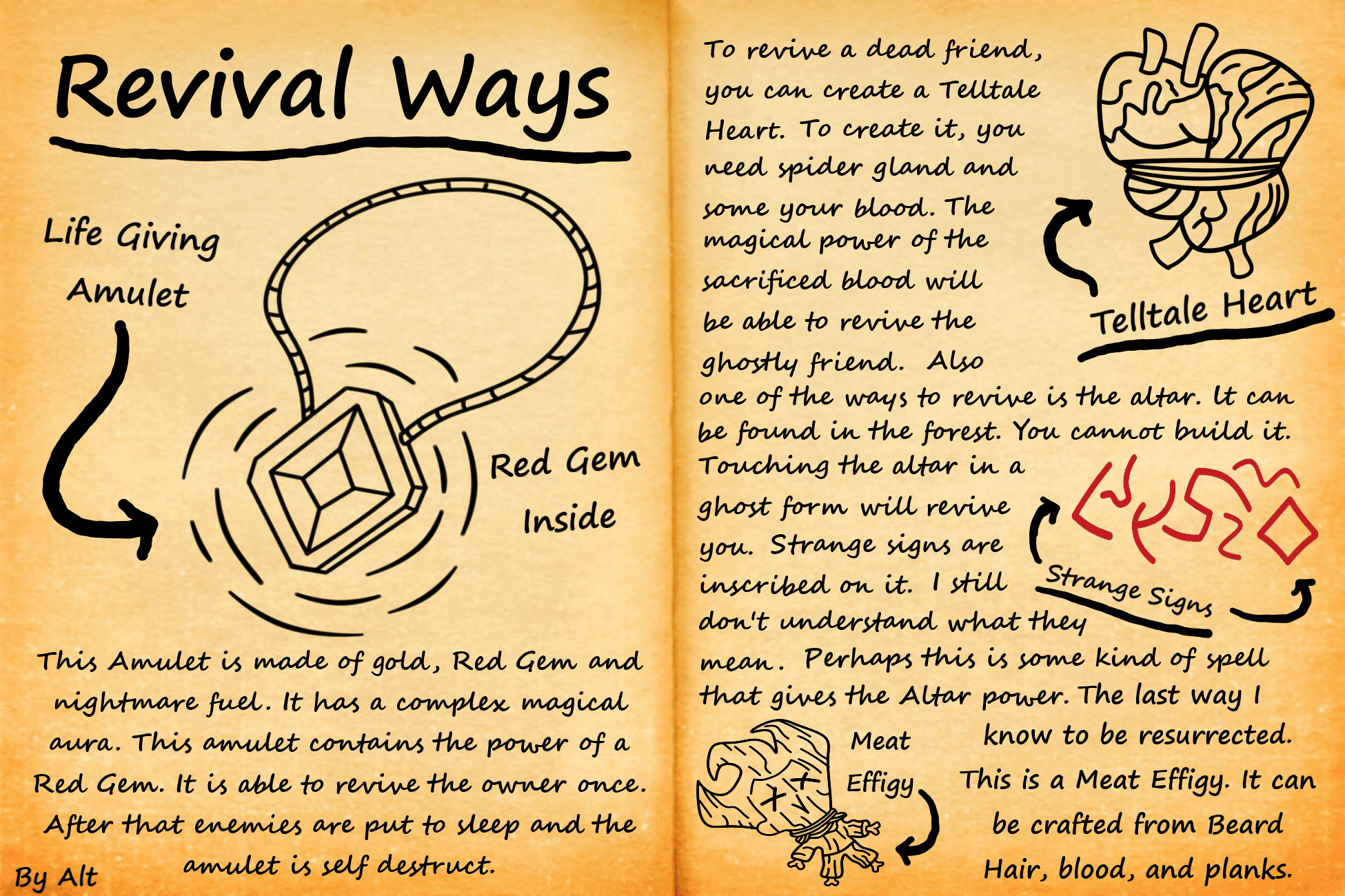 Don't Starve Together Survival Handbook Manual Guide Chapter 1 - Revival Ways - A16AB12