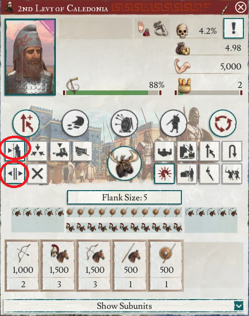 Imperator: Rome An Overview Guide and Basic Information About Levies