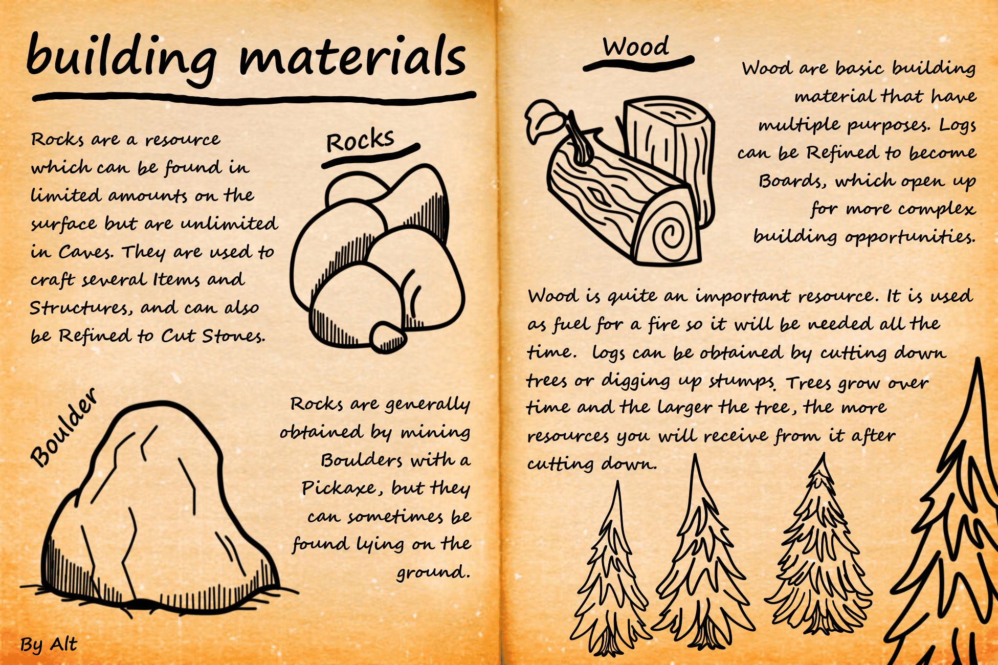 Don't Starve Together Survival Handbook Manual Guide Chapter 1 - building materials - 5E79465