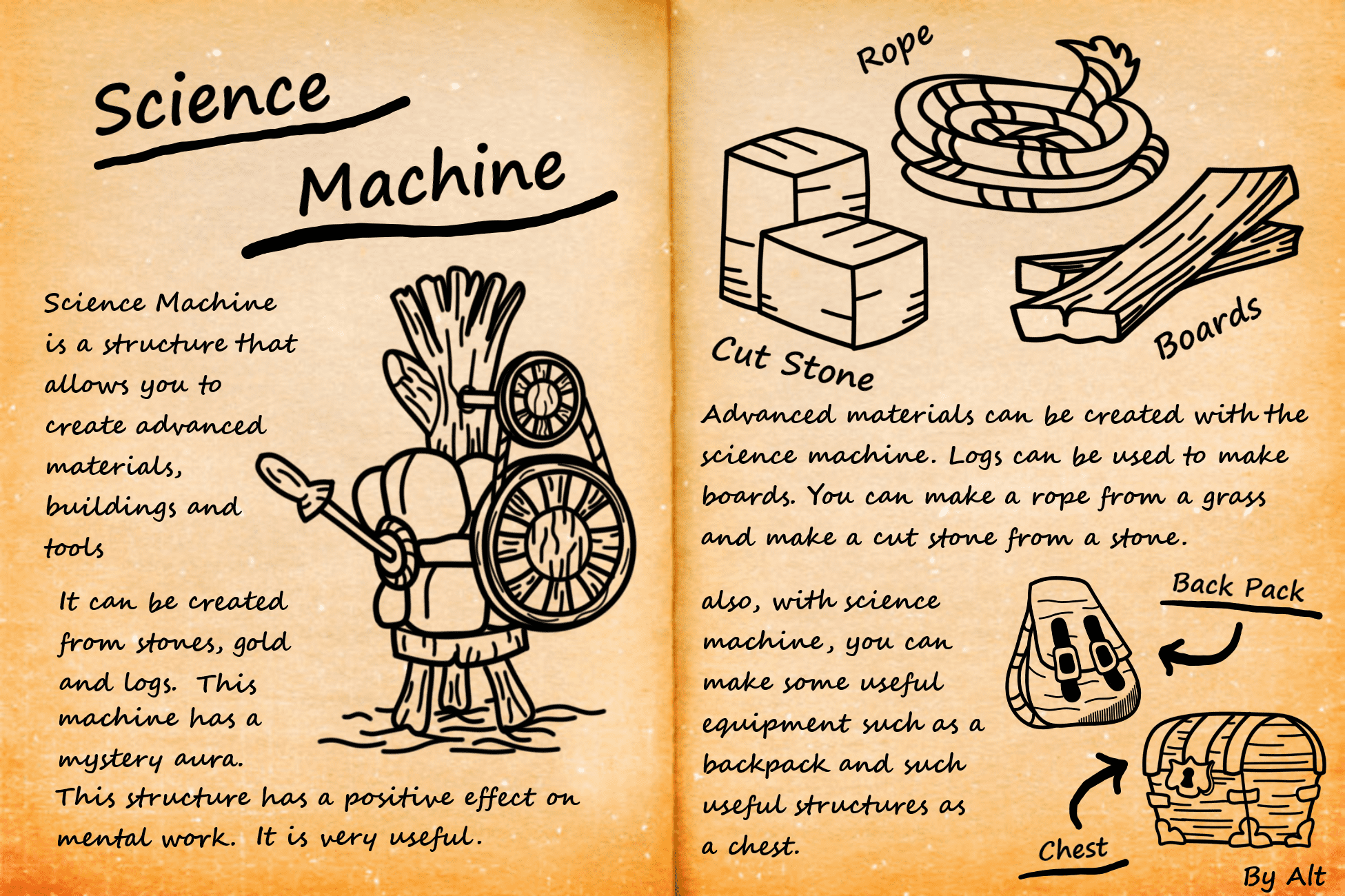 Don't Starve Together Survival Handbook Manual Guide Chapter 1 - Science Machine - 7EA7E12