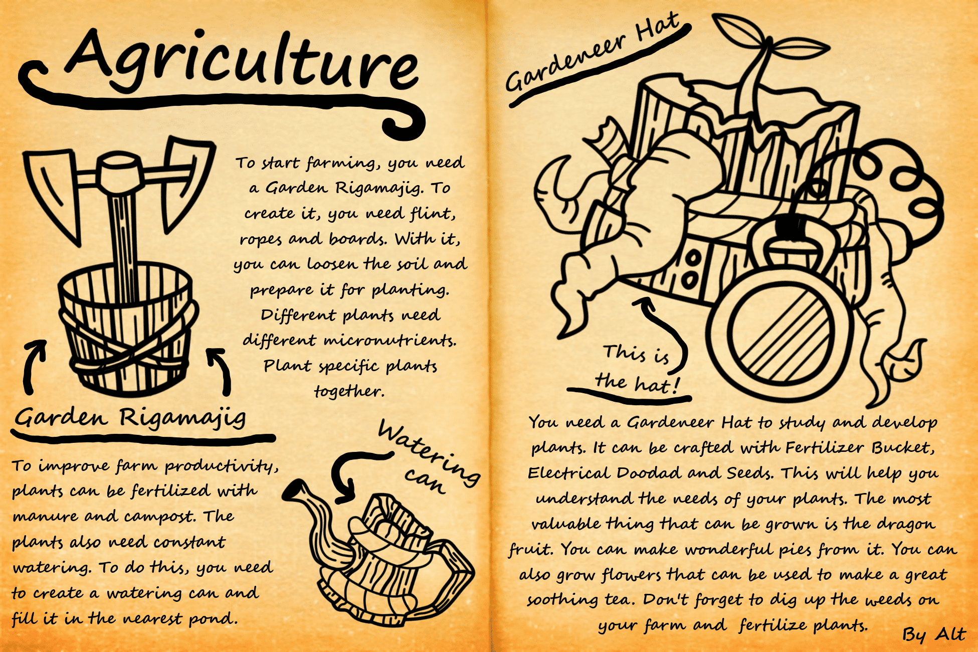 Don't Starve Together Survival Handbook Manual Guide Chapter 1 - Agroculture - C6F3A65
