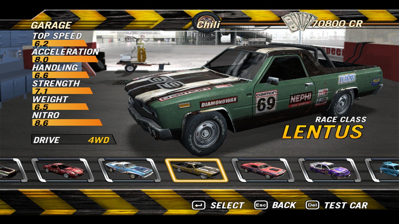 FlatOut 2 Best Car to Use in Game Suggestion - Race Class - 6BB3018