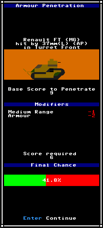 Armoured Commander II User Manual Guide and Basic Game Information - 7.2 Scenario Phases Part 2 - A0B2666