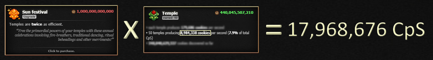 Cookie Clicker Ultimate Guide for New Players + Gameplay Tips - Billion Cookies - 6F05696