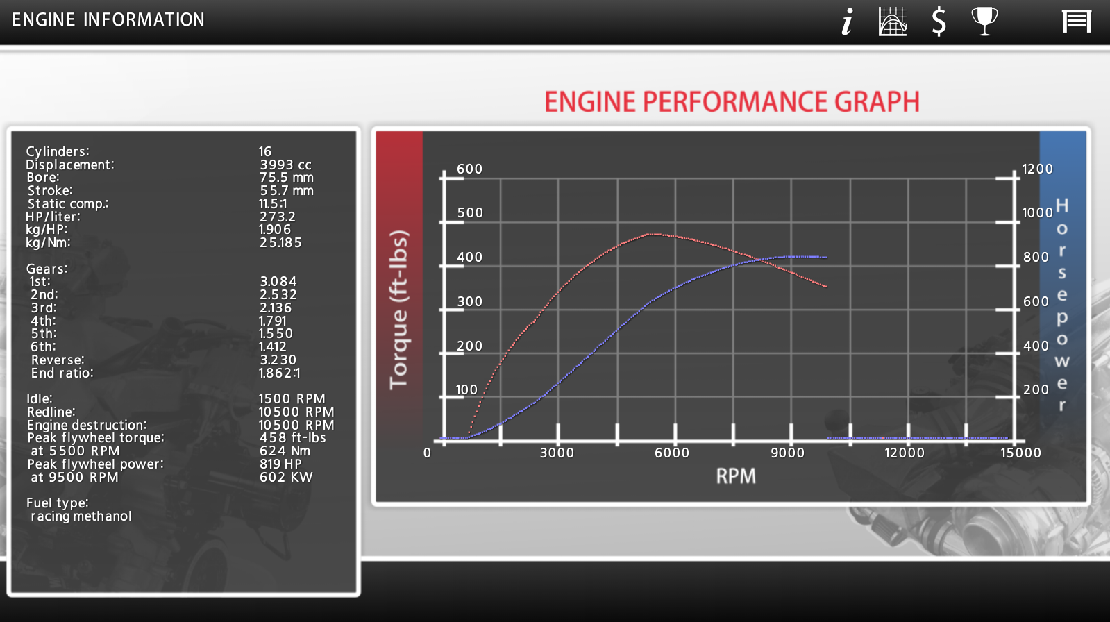 Street Legal Racing: Redline v2.3.1 Guide to Highest power output for Callaway V16 - Tuning - C6649A8