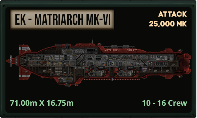 Barotrauma Manual Guide for Submarine Vessels and Shuttles - EK Matriarch (Attack) - 427CFAF