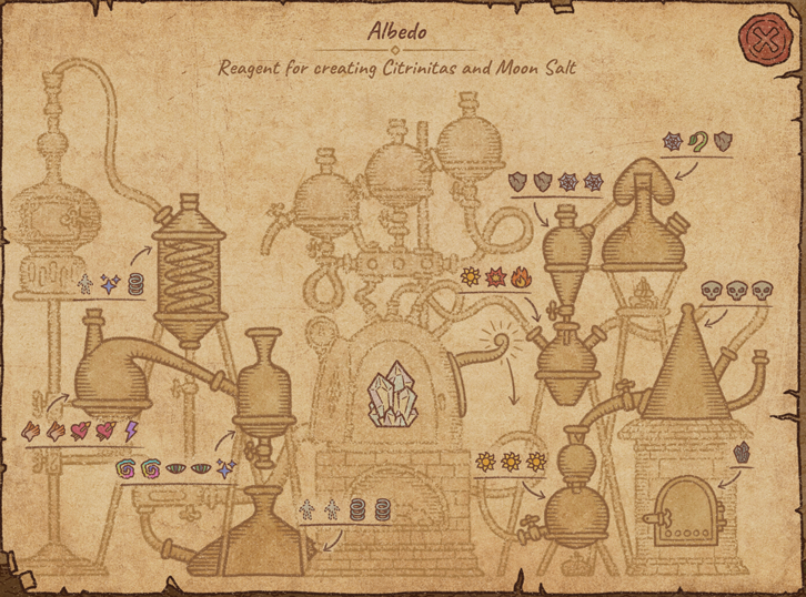 Potion Craft All Recipes for  Alchemy Machine Info - Albedo Overview - CE1CB57