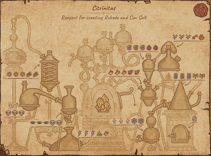 Potion Craft All Recipes for  Alchemy Machine Info - Citrinitas Overview - 4988A25
