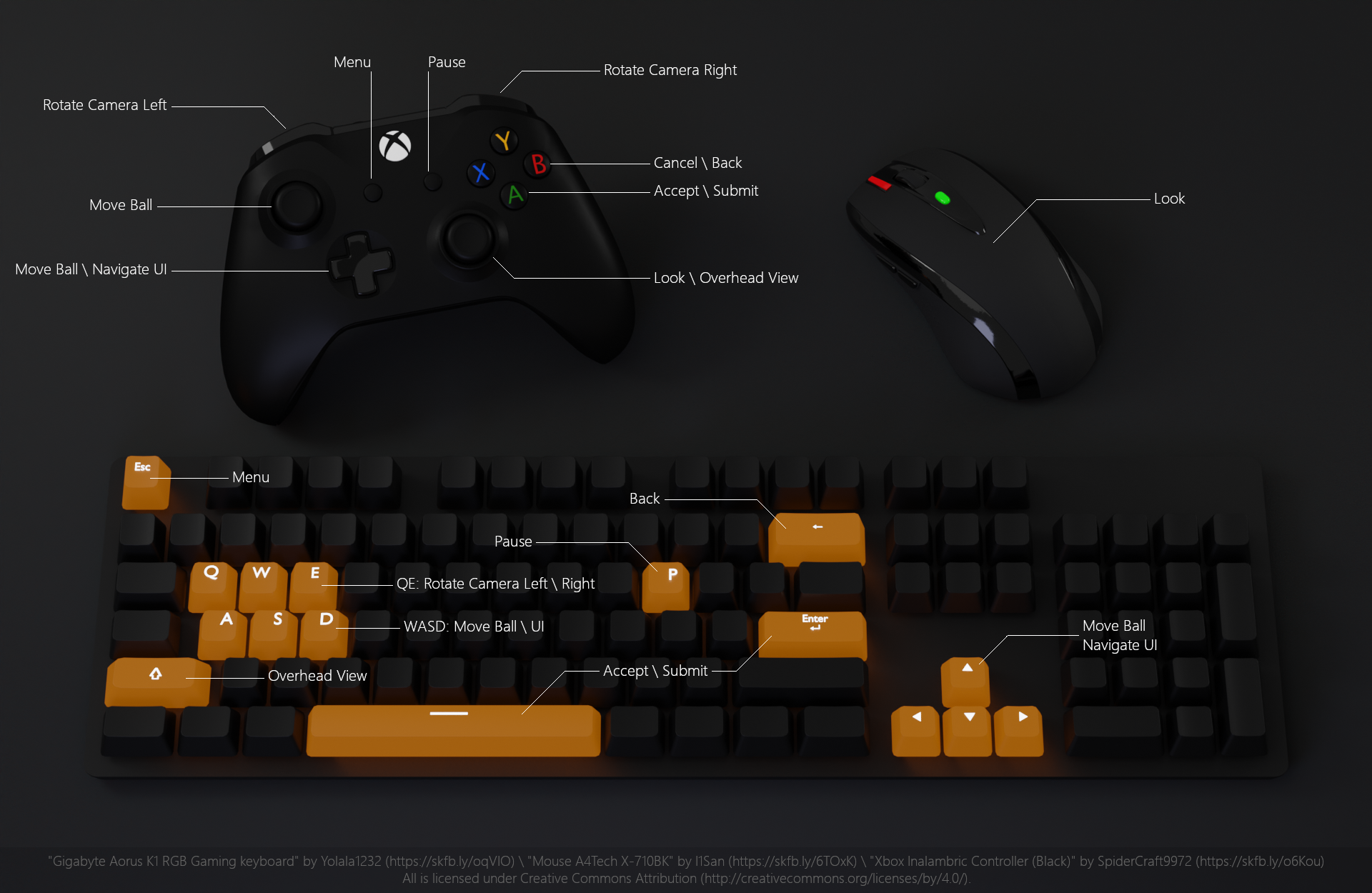 Being Ball Early Access Keyboard & Mouse Controls - Menus Keyboard & Mouse Controls - C2E9B14