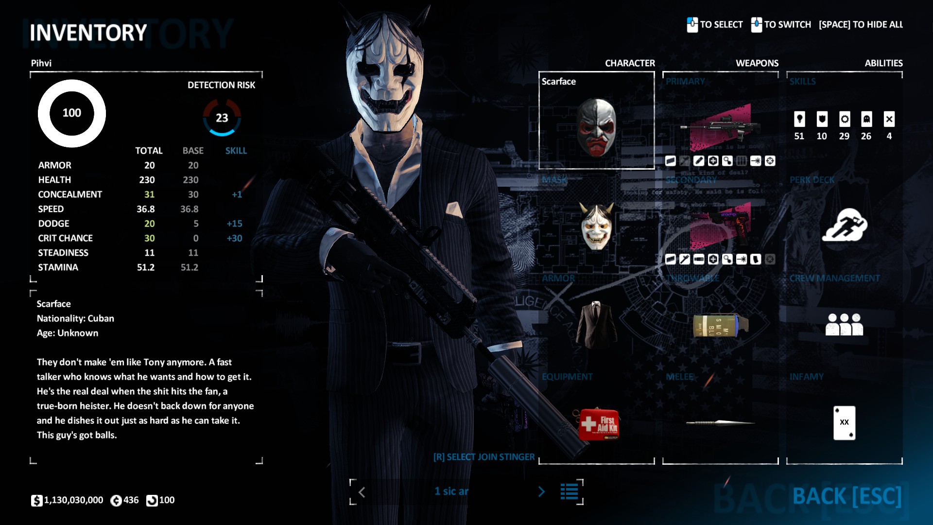 PAYDAY 2 Best Build for Sicario - Weapon Attachments - Sicario Lions Roar - 5279471