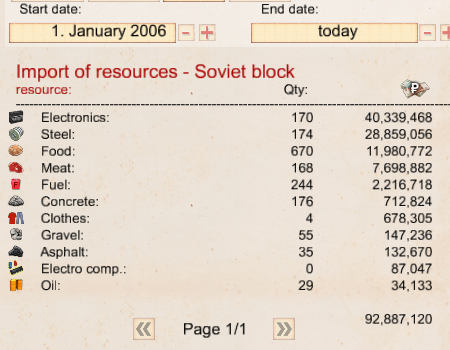 Workers & Resources: Soviet Republic How to Install St. Tigrovica Tutorial + Save File - What can I do on this map? - 7E10066