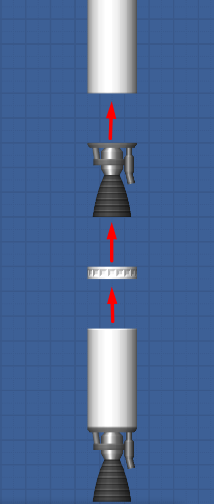 Spaceflight Simulator How to Get in Orbit Tips - What does your Rocket Need to sucessfully reach stable orbit? - 0567B38