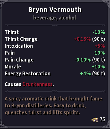 Stoneshard Guide on Drinking Alcohol Info - Brynn Vermouth - aeuo