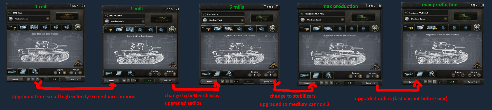 Hearts of Iron IV No Step Back Tanks : Reloaded - progressively upgrading tanks - 789F7B7