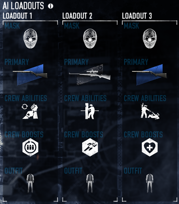 PAYDAY 2 Quick AI Loadout & Optimization Weapon Guide - How it look like - 8C81C26