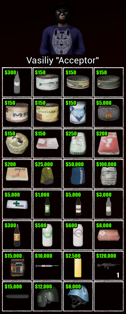 Anarchy: Wolf's law Trader Items + Prices - Oil Depot - Vasiliy 