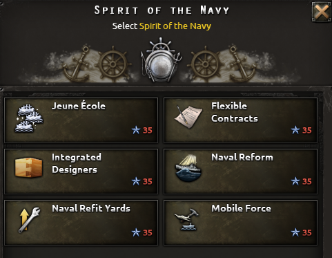 Hearts of Iron IV Advanced Guide to the Navy in Multiplayer - What's New? - 4D2D185