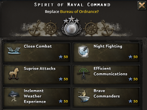 Hearts of Iron IV Advanced Guide to the Navy in Multiplayer - What's New? - 66266B7