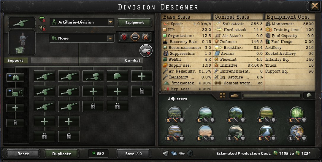 Hearts of Iron IV Historic Division Templates of the German Army - Artillerie-Division (1943/1944) - 48331C6