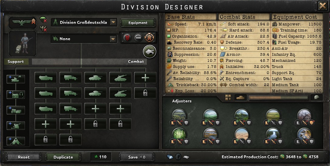 Hearts of Iron IV Historic Division Templates of the German Army - Division 