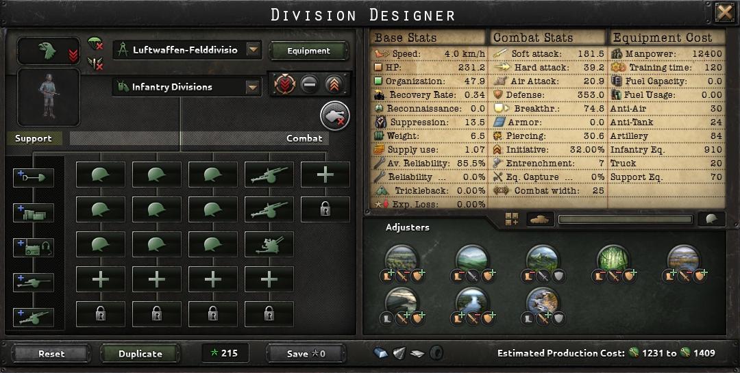 Hearts of Iron IV Historic Division Templates of the German Army - Luftwaffen-Felddivision (from 1942) - 2E88364