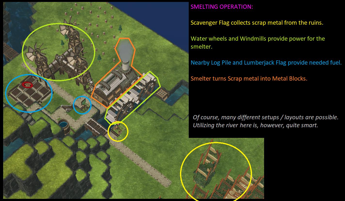 Timberborn Training Map and Guide for New Players - Advanced technologies and concepts - 8FFF01D