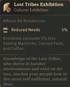 Anno 1800 Cultural Items Set Guide - Museum - FEE746B