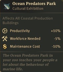 Anno 1800 Cultural Items Set Guide - Zoo - 0817214