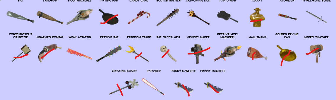 Team Fortress 2 Fix to some problems in mvm.tf guide - 3. ALL-CLASS weapon wont spawn - 17ADF3C