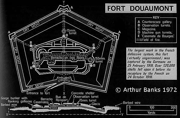Verdun The Fall of Douaumont Story - The Fall of Douaumont - B40C8B6