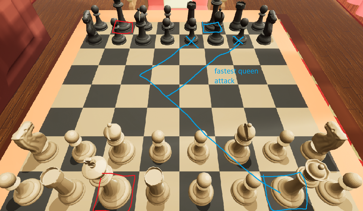 FPS Chess Map overview & Gameplay Tips - King and queen positioning - AE4D59F