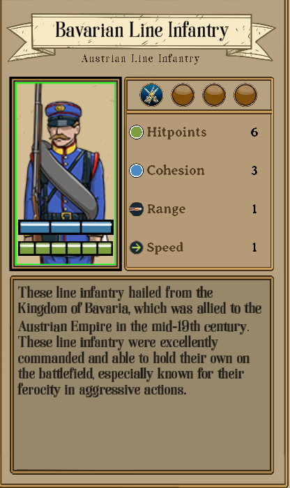 Fire & Maneuver All Faction and Unit Roster - Austrian Empire - 0210B0F