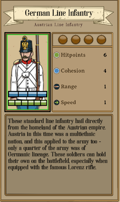 Fire & Maneuver All Faction and Unit Roster - Austrian Empire - 159EEDB