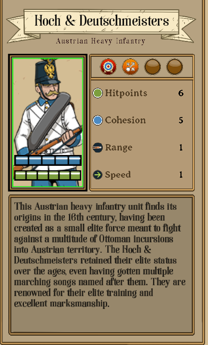 Fire & Maneuver All Faction and Unit Roster - Austrian Empire - 5B08FB3